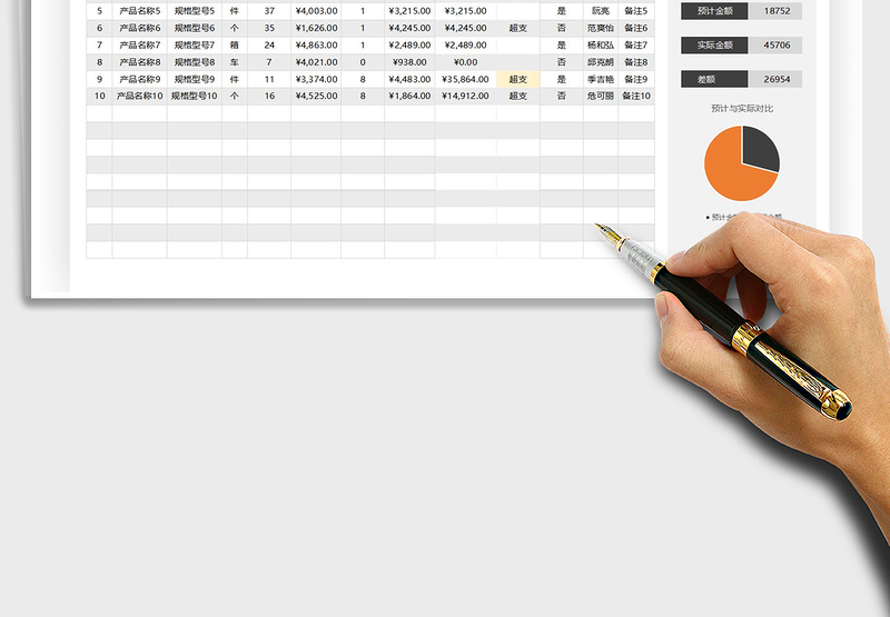 2025年采购计划表