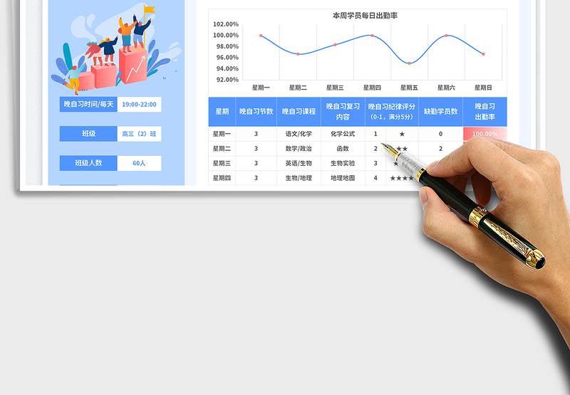 2025晚自习课程表免费下载