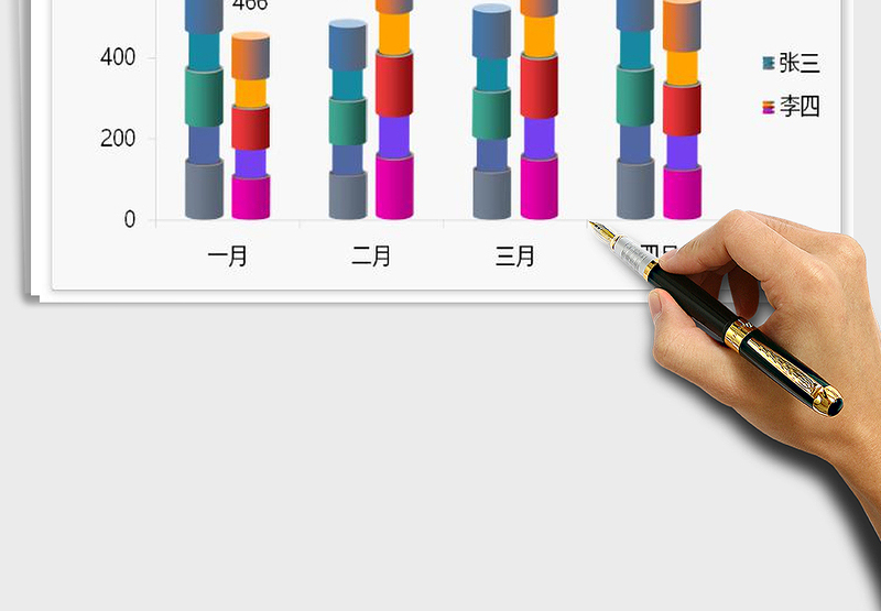 2025年立柱形柱形图