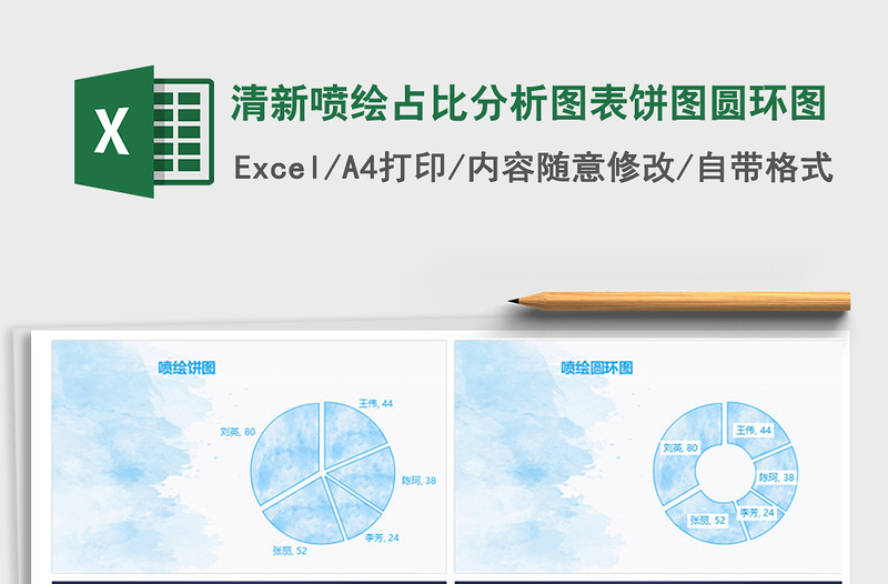 2025年清新喷绘占比分析图表饼图圆环图