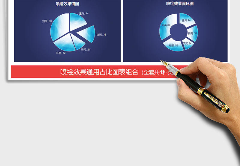 2025年清新喷绘占比分析图表饼图圆环图