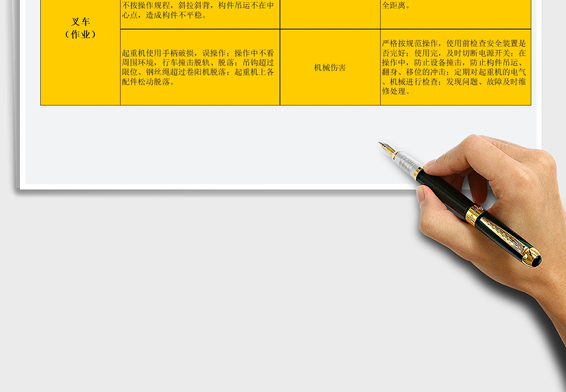 2025年叉车作业岗位安全风险告知卡