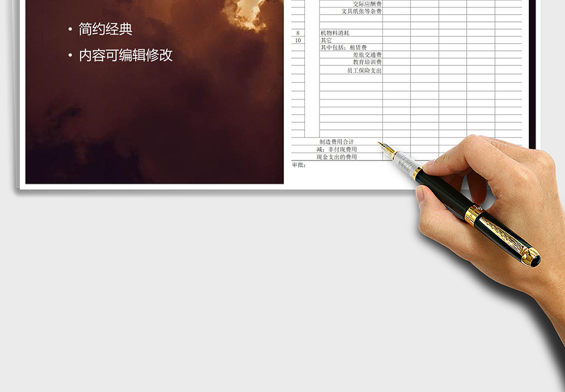 2025年制造费用预算表