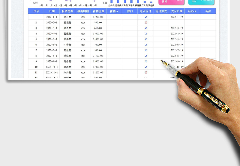 2025财务费用报销统计表