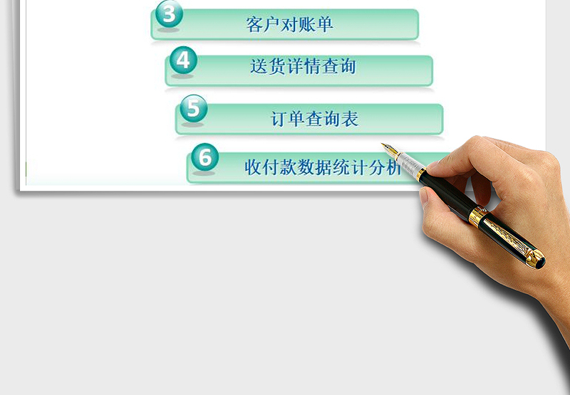 2025年收付款之订单管理系统