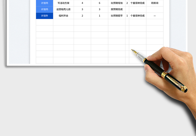 2025工作复盘总结表(番茄工作法)