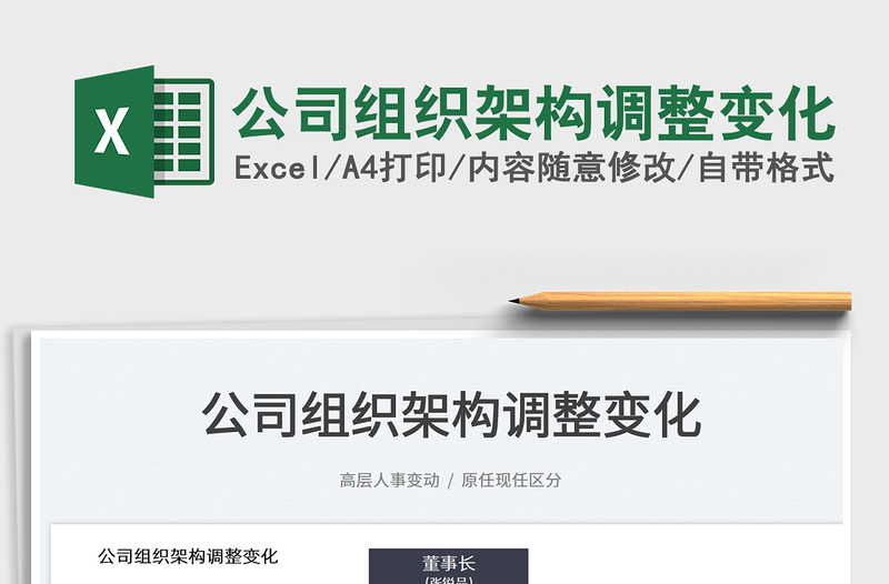 2025公司组织架构调整变化免费下载