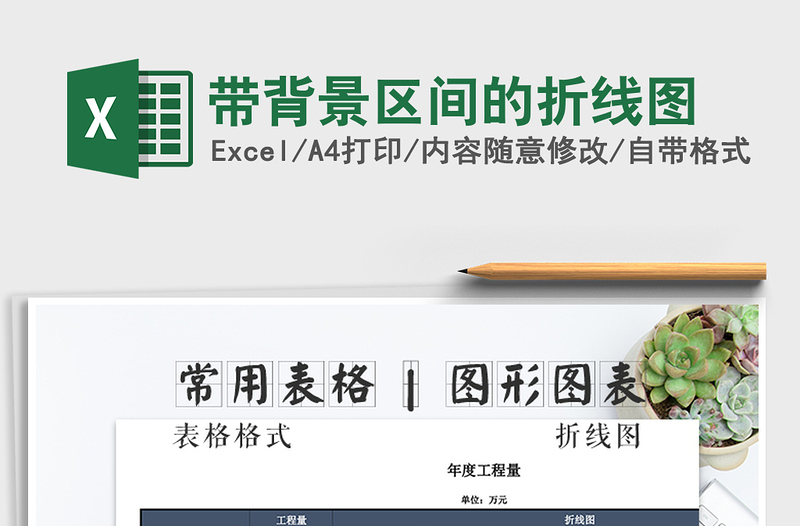 2025年带背景区间的折线图