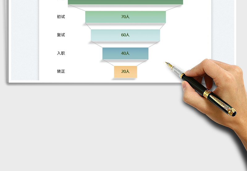 2025人员招聘情况对比图-漏斗图免费下载