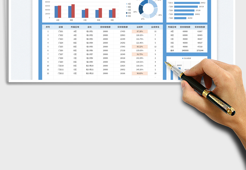 2025蓝色简约门店销售日报表