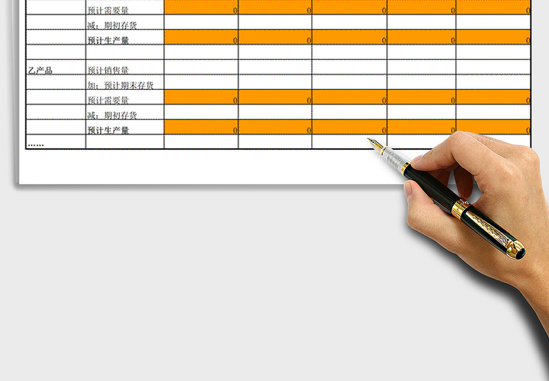 2025年生产（产量）预算表