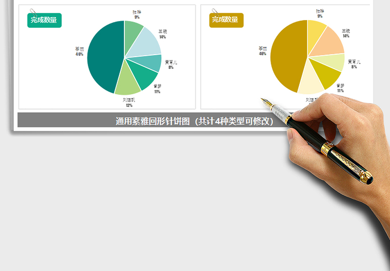 2025年回形针通用占比饼图
