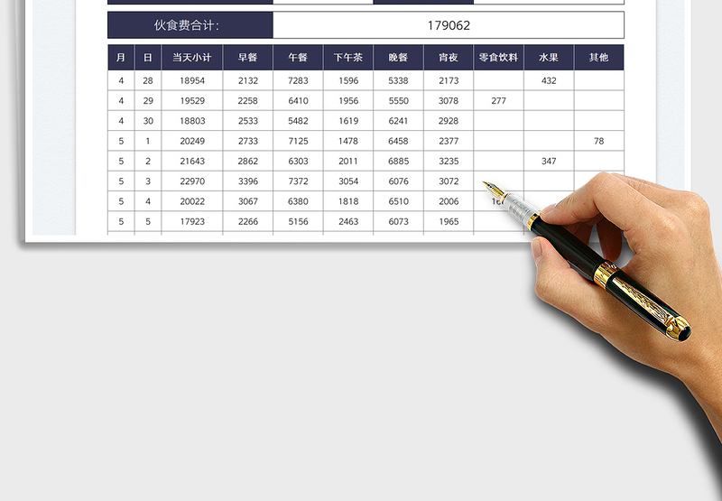 2025伙食费开支统计表免费下载