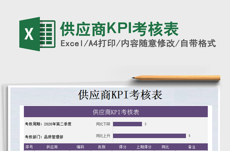 2025供应商KPI考核表免费下载