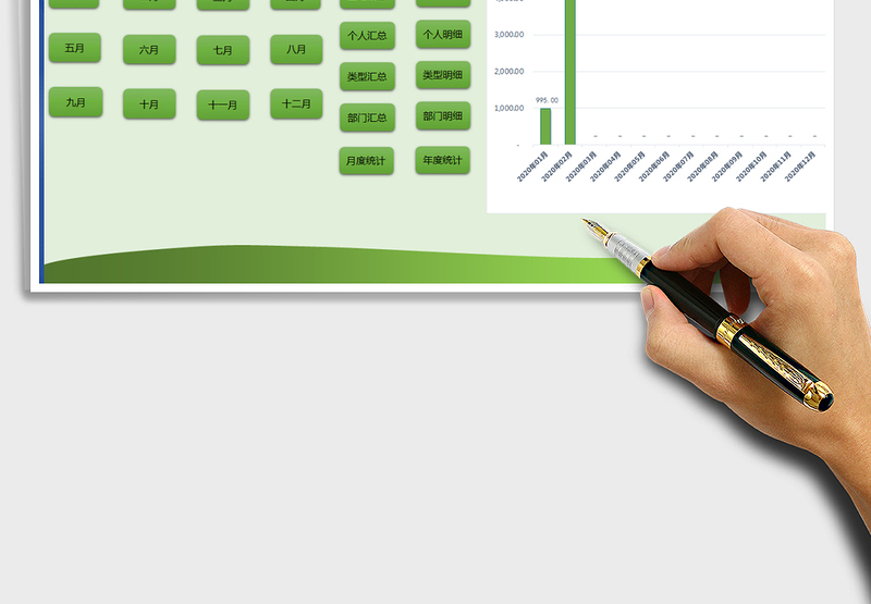 2024年财务报销管理系统带部门报表