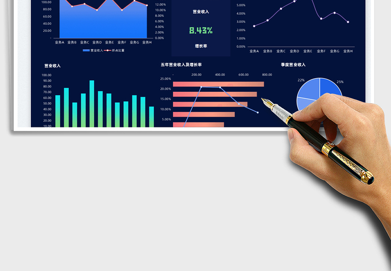 2025财务数据分析明细表免费下载
