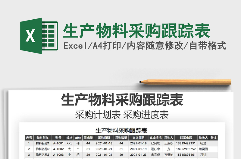 2025年生产物料采购跟踪表