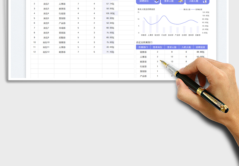 2025招聘计划及招聘进度表免费下载