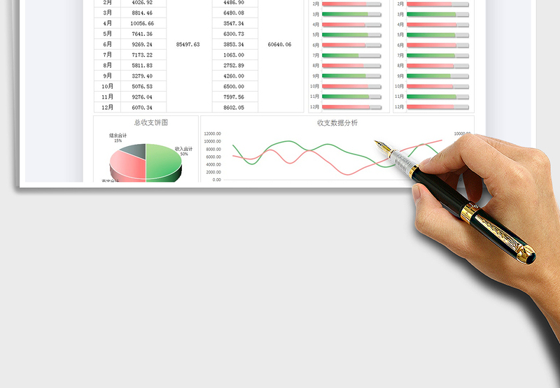 2025收支数据可视化图表看板免费下载