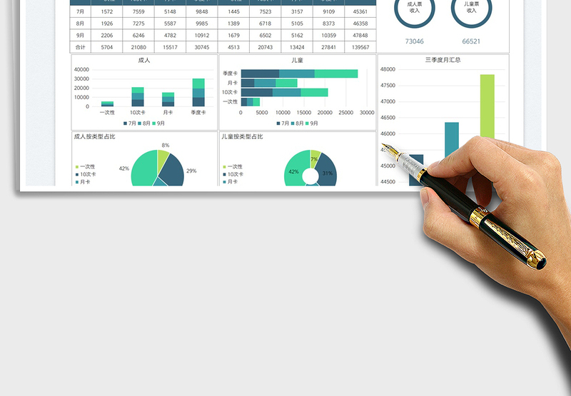 2025游泳票销售汇总图表免费下载
