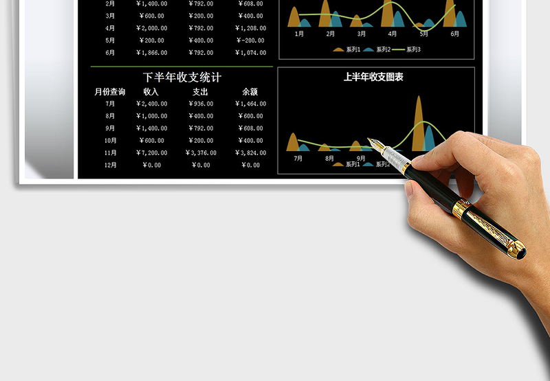 2025年现金收支表-每月统计