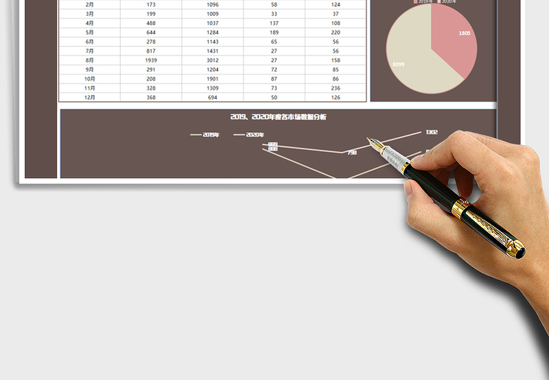 2025年销售业绩统计表（图表）