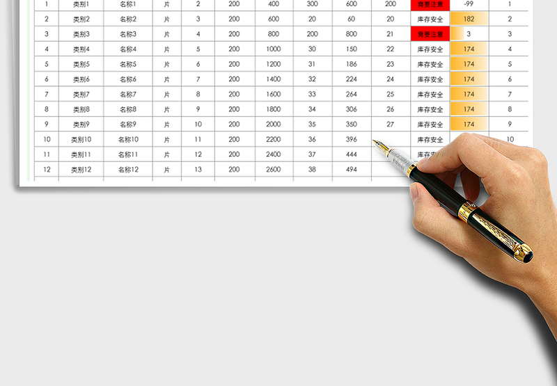 2025年出入库明细表-库存预警