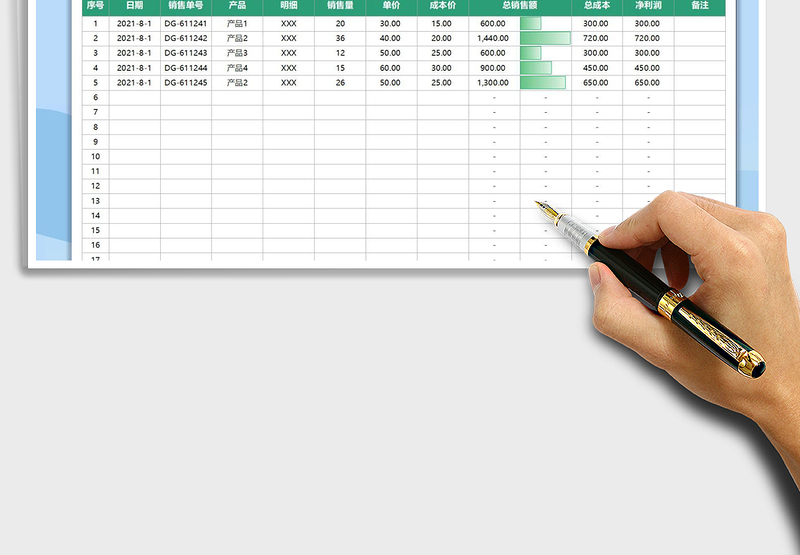 2025销售利润表（自动统计）免费下载