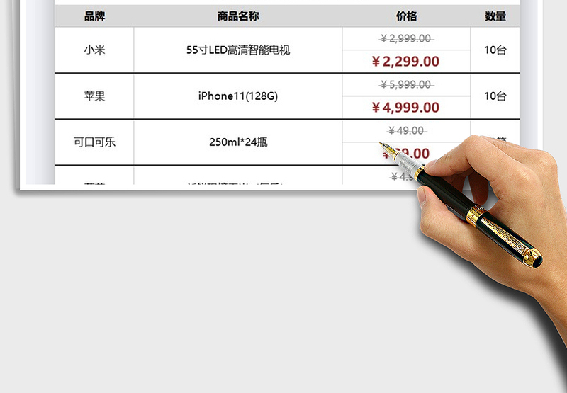 2025年促销商品清单明细表