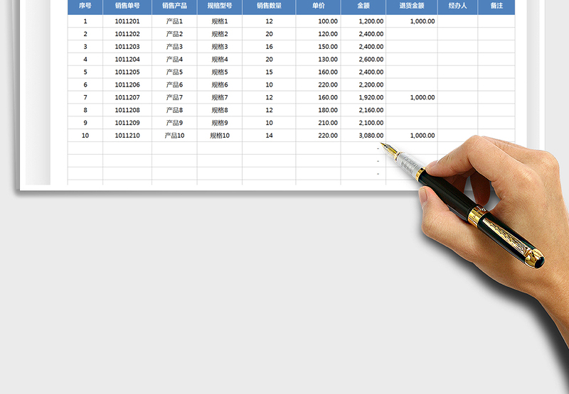 2025销售日报表免费下载