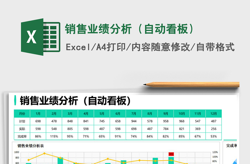 销售业绩分析（自动看板）