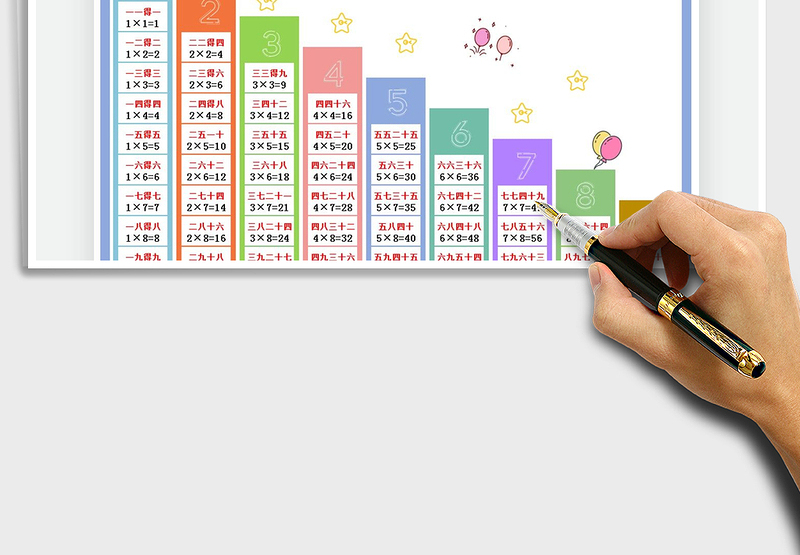 2025年九九乘法表