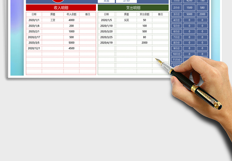 2025年收入支出表（自动统计）