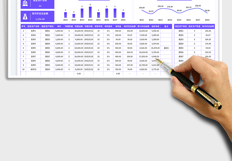 2025固定资产折旧管理表免费下载