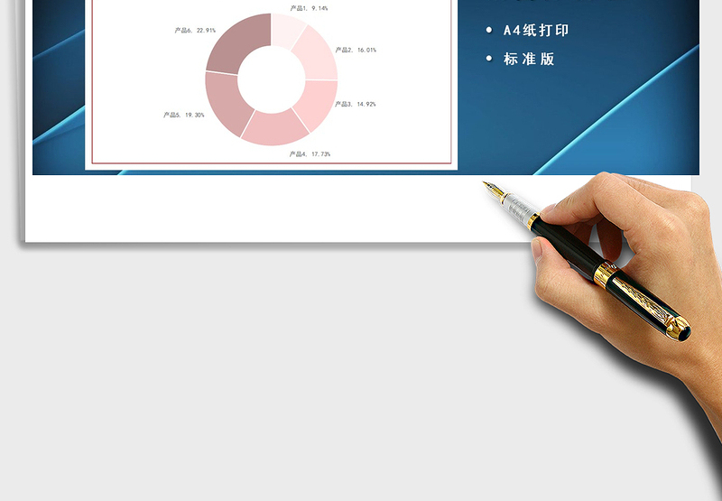 2025年促销产品销售分析表