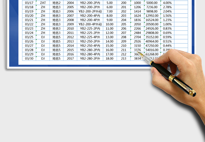 2025年计件工资表-合格率计算