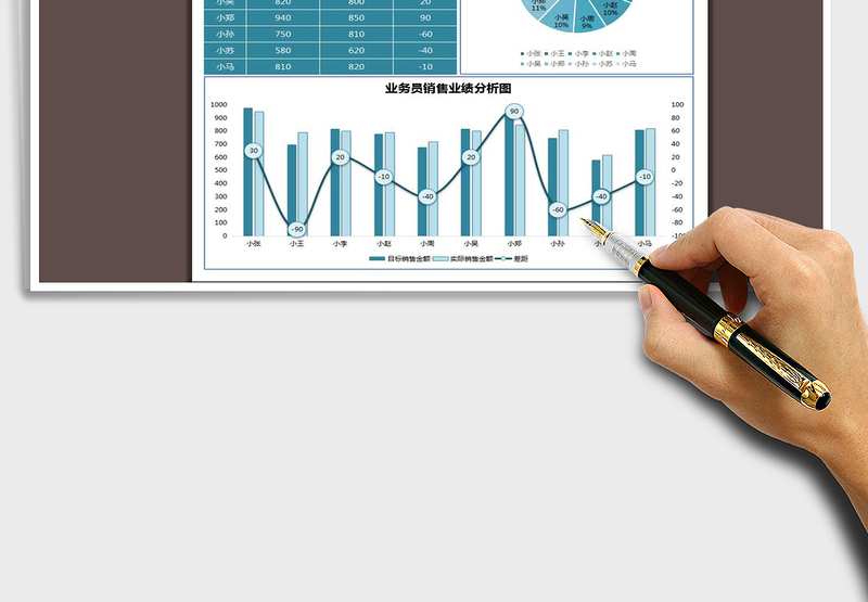 2025年年中销售业绩统计分析-业务员分析免费下载