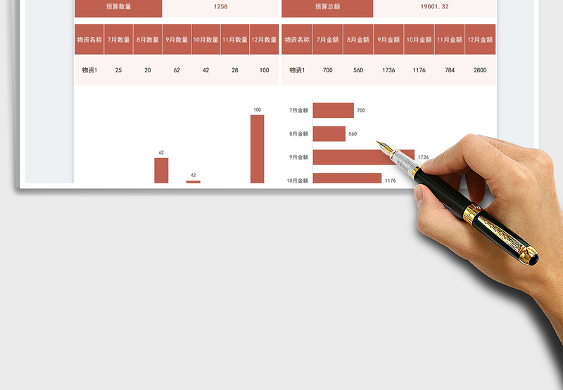 2025物资半年采购预算表免费下载