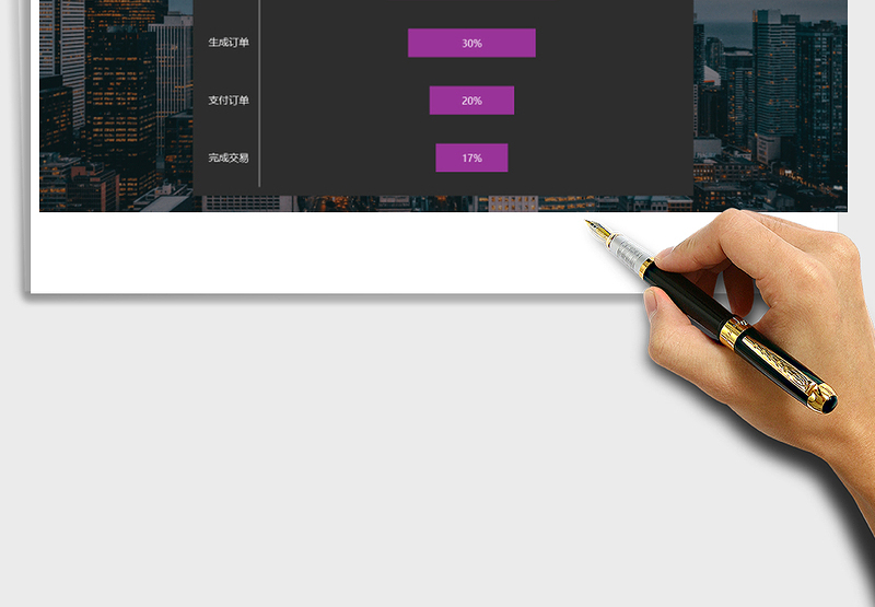 2025年用户转化率漏斗图
