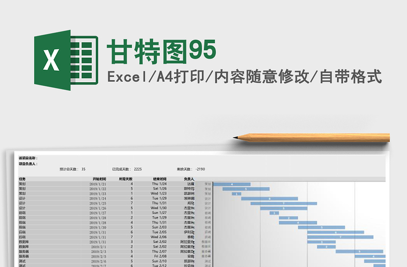 甘特图95