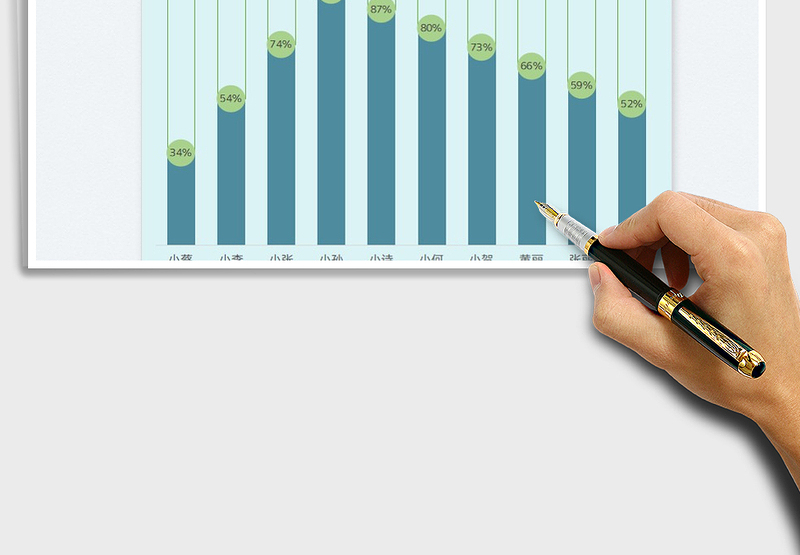2025销售业绩完成率免费下载