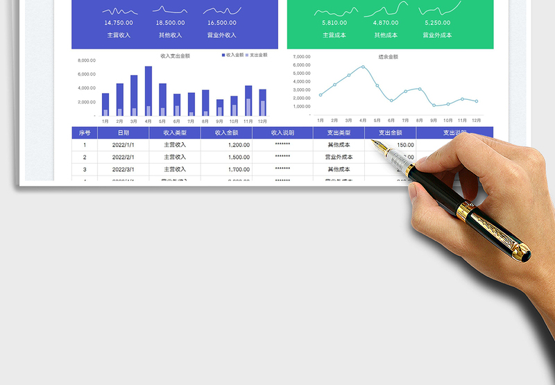 2025财务收支记账表免费下载