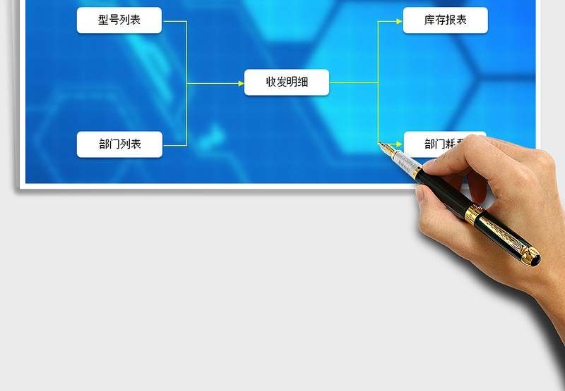 2025年办公用品收发管理系统