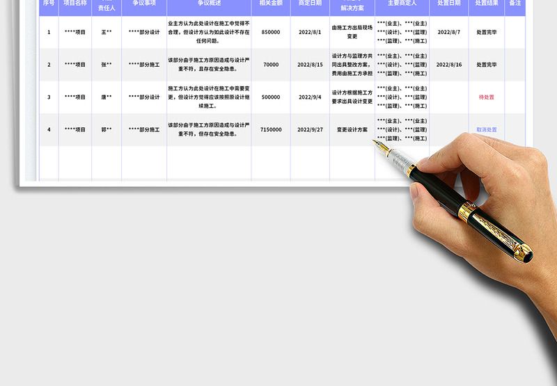2025项目争议事项统计表免费下载