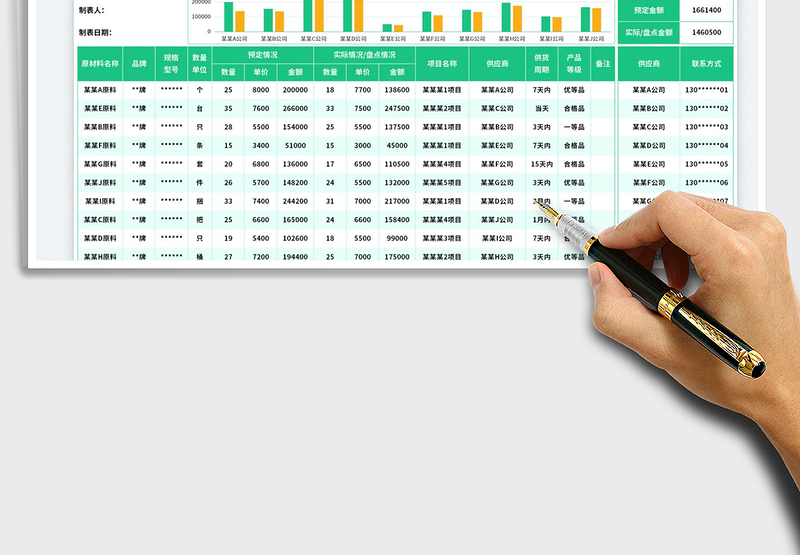 2025公司原材料管理清单免费下载