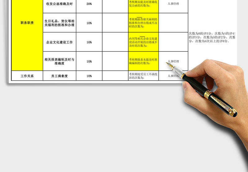 2025年行政人事文员考核表