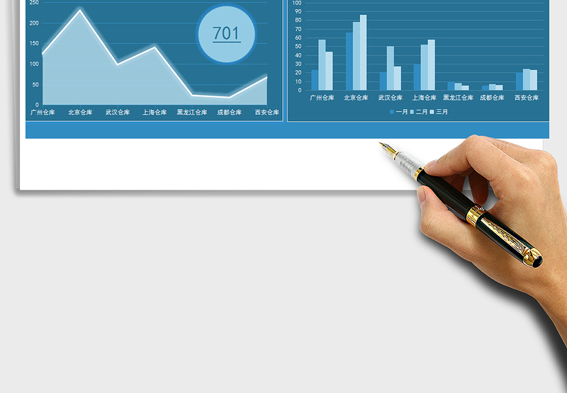 2025年一季度库存量报告免费下载