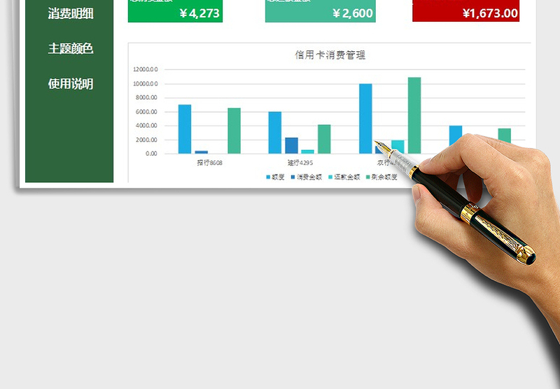 2024年信用卡明细管理