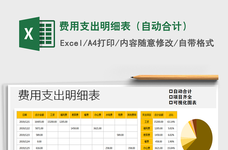 2025年费用支出明细表（自动合计）