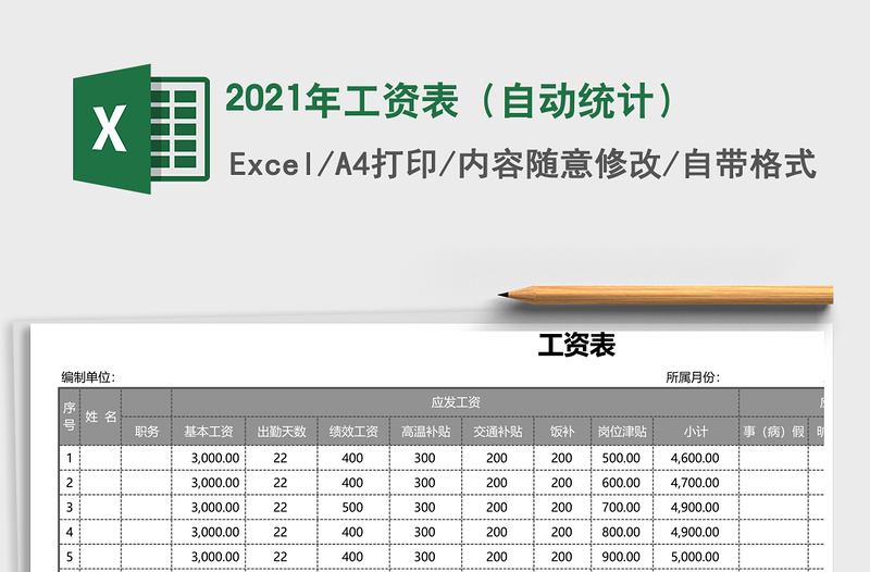2025年工资表（自动统计）